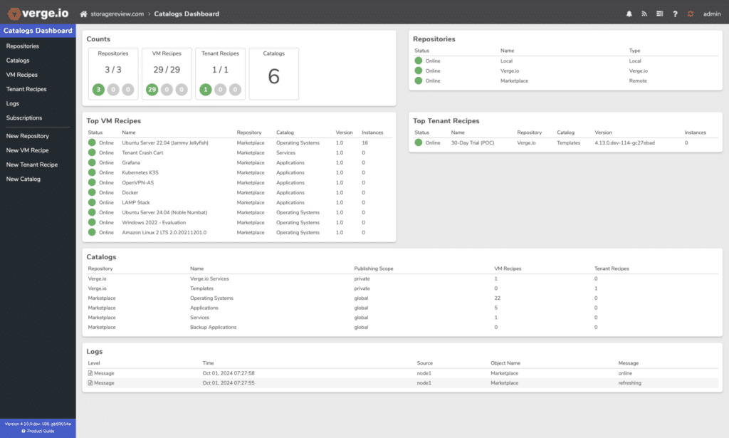 VergeIO Dashboard